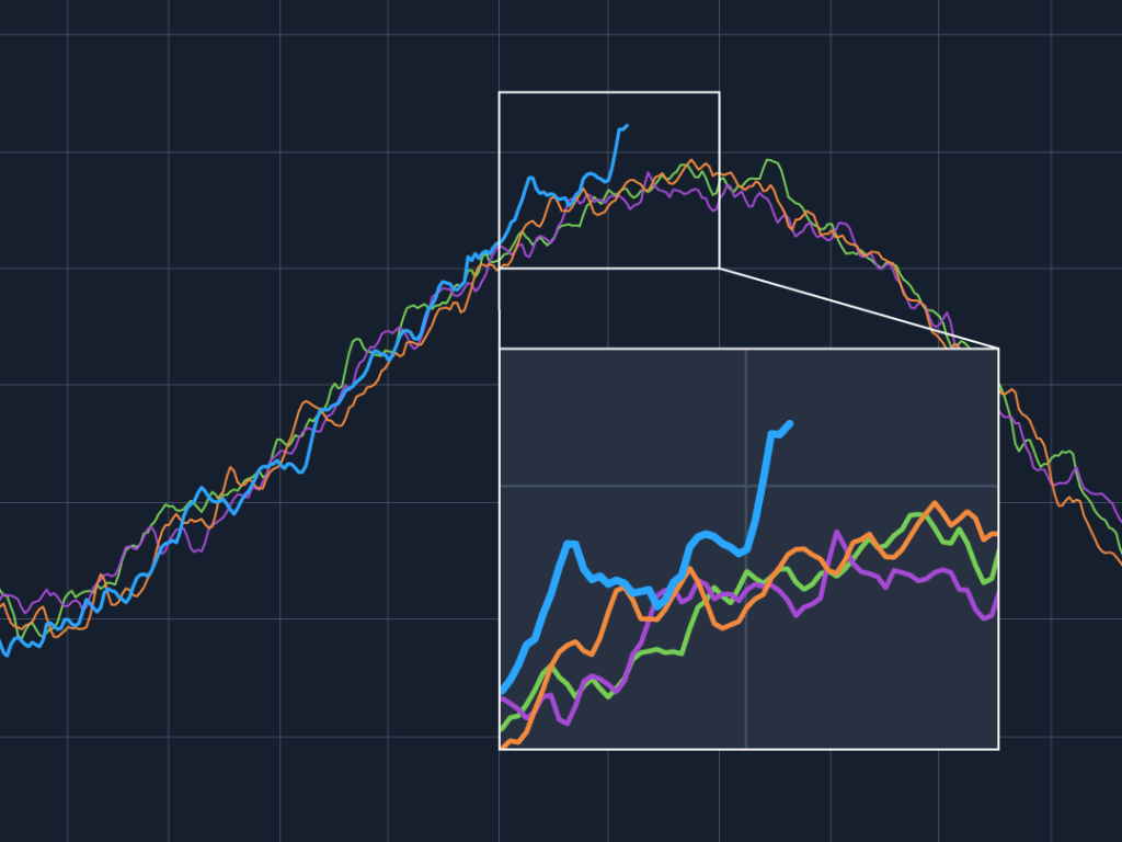 How we broke heat records in&nbsp;2023