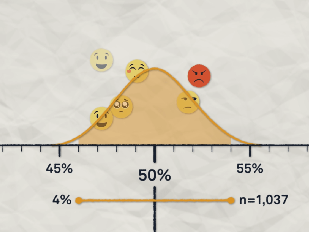 Your guide to understanding&nbsp;polls